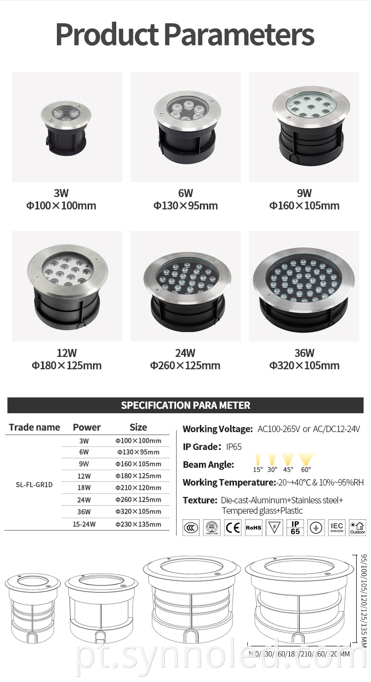 Led Inground Lights